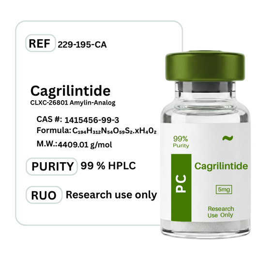 Cagrilintide